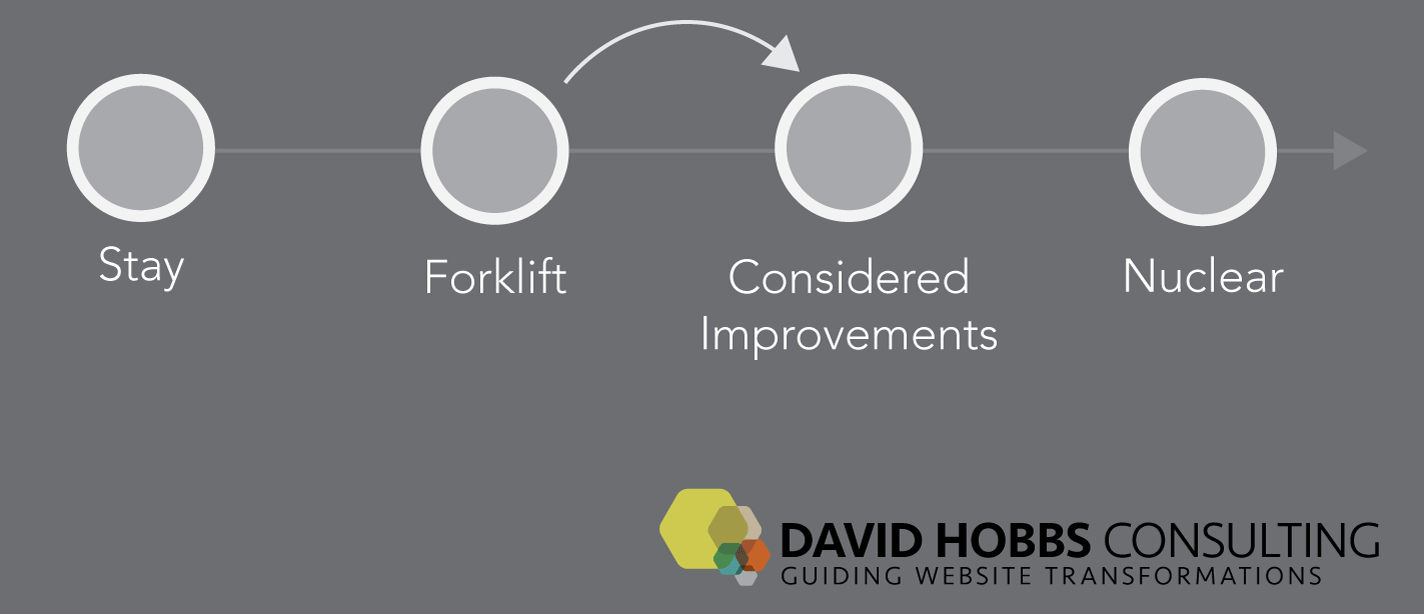 Move beyond just nuclear or forklift approach to a more considered approach (in some ways it's a bit like forklifting but really concentrating on IMPROVING key content