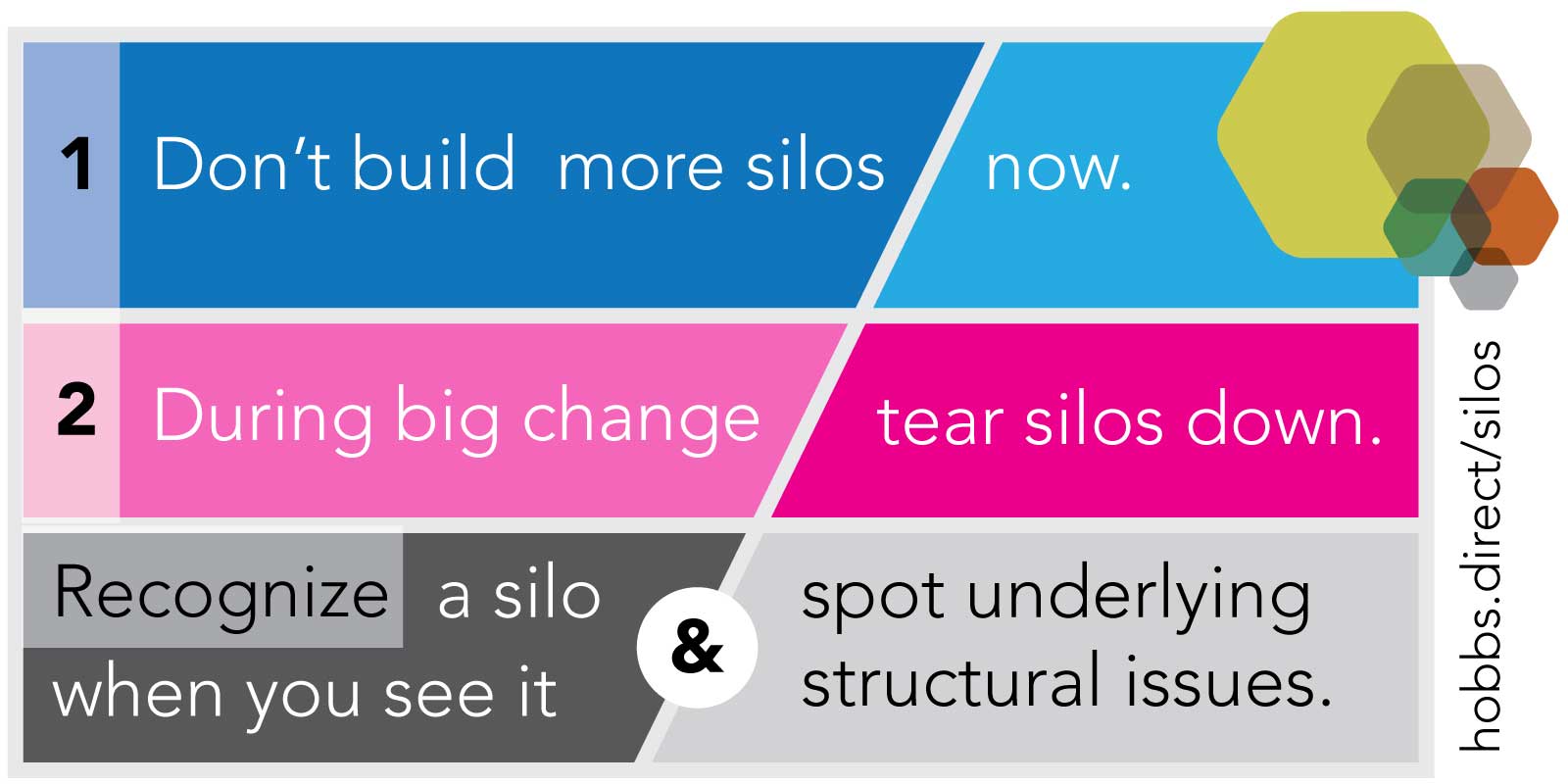 Right now, don't build more silos. When you make big changes, break silos down.
