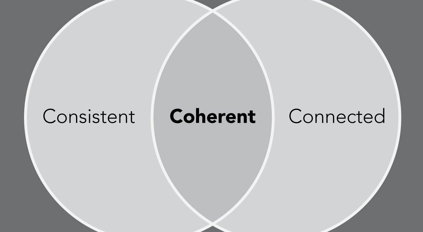 Coherence is attained when your content is consistent and you draw connections across the site.