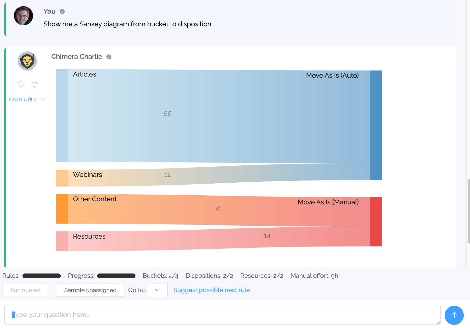 Level 3: A custom chatbot that steers the conversation and surfaces task-specific feedback, like an inline interactive chart and effort metrics.