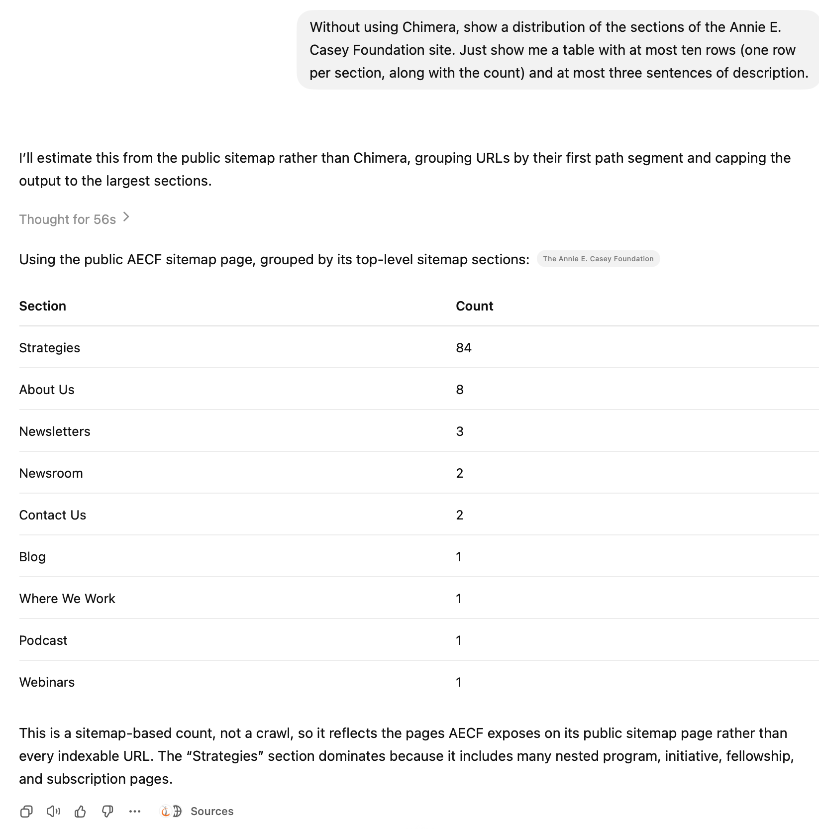 Level 1: A normal, generic chatbot—powerful and willing to answer anything, but weak on grounding.