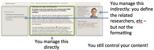 while demonstrating the parts of the page that will be updated automatically.