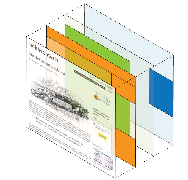 Although you may not go to the effort of showing an exploded view, make sure to illustrate how different layers control different aspects of the page.